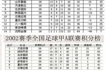 PG电子游戏-中国足球顶级联赛的最新球队转会目标探讨的简单介绍