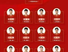 PG电子线上登入-亚洲篮球锦标赛即将拉开帷幕，备受瞩目