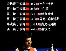 PG电子线上登入-美国斯诺克选手表现出色，勇夺男子单打冠军