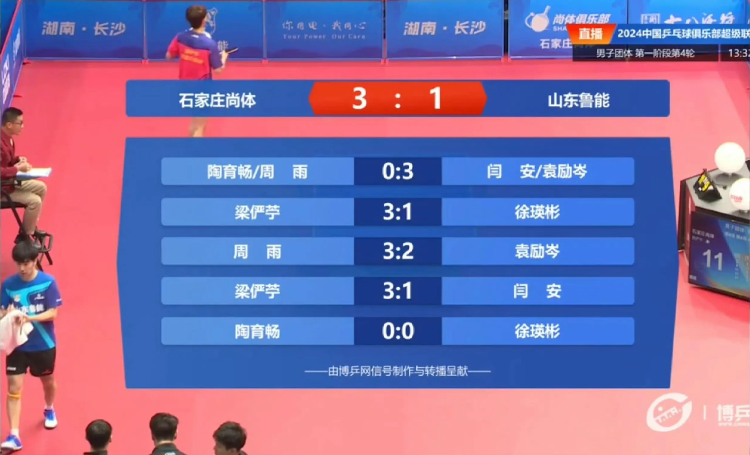 PG游戏官网登录入口-山东鲁能全力以赴,成功挺进下一轮