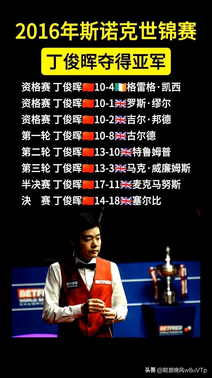 PG电子线上登入-美国斯诺克选手表现出色,勇夺男子单打冠军