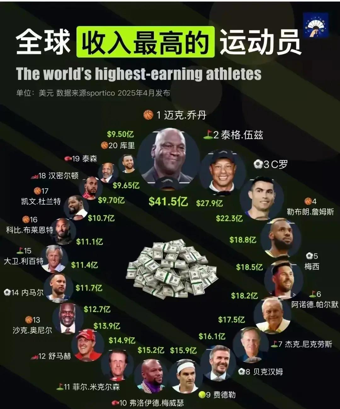 PG中国官网-人巨星表现抢眼,领先优势明显