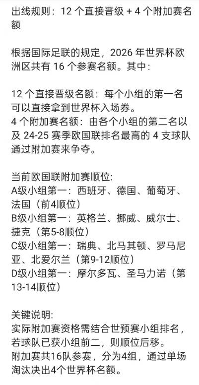 PG电子官网入口-挪威队备战首战，全队备赛情况曝光备赛更上一层的简单介绍